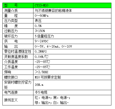 CYS3-M10參數(shù).png