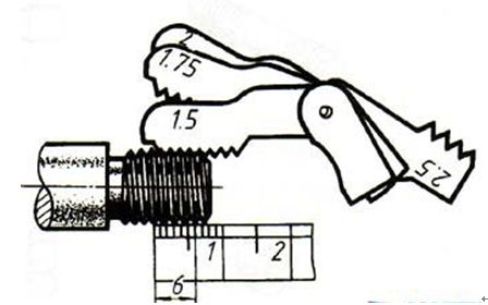 螺紋規(guī)測(cè)量螺紋的牙距