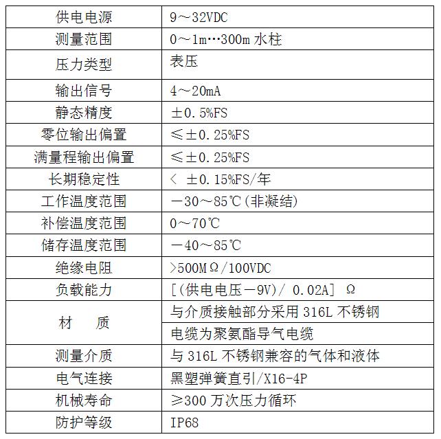 液位變送器參數(shù)表