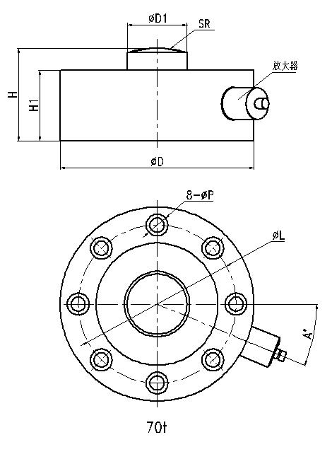 70t稱重傳感器